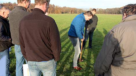 Erik Smale met groep melkveehouders bodemconditiescore