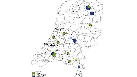 Overzicht van acute snot besmettingen in 2016-2017. 2016: hobby = 9, hobby(drager)   = 1, commercieel = 7, commercieel (drager) = 1. 2017: Commercieel = 1