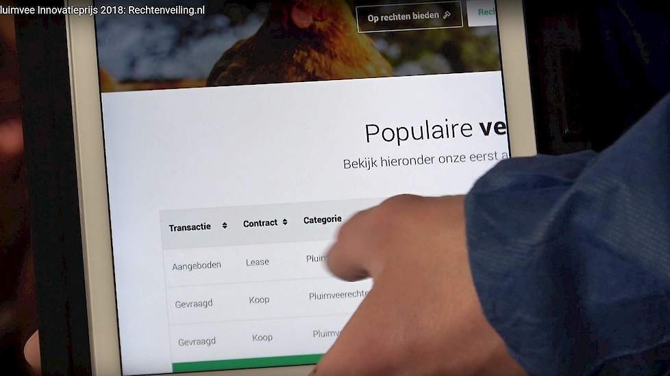 Rechtenveiling.nl, de online marktplaats voor pluimveerechten, won in 2018 de Innovatieprijs Leg.