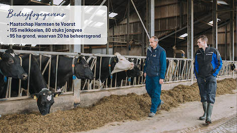 Melkveehouders Harry en Luc Harmsen te Voorst kijken tevreden terug over de opstart met de Laval melkrobot. Mede door de nieuwe brok van GIJS, de GIJS Smulaanpak verliep het boven verwachting.