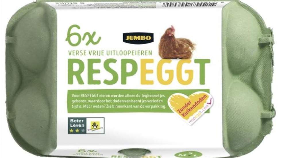 De eieren – die te herkennen zijn aan het Respeggt logo – zijn vanaf eind maart 2020 verkrijgbaar in supermarkten van Jumbo. „Naast Jumbo tonen andere Nederlandse supermarkten veel interesse", zegt Haarman.