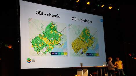 Presentatie Open Bodem Index 2019 Rotterdam