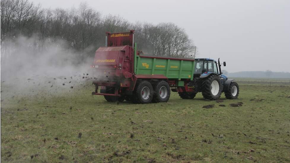 Afbeelding van vaste mest uitrijden ter illustratie.