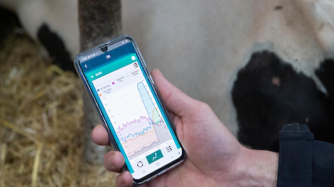 Alle vruchtbaarheids- en gezondheidsdata van uw melkvee binnen handbereik op uw mobiele telefoon