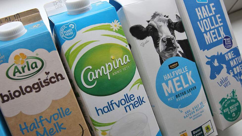 paspoort Kan niet Doorbraak ACM bevestigt: consument wil niet meer betalen voor duurzame producten |  Melkvee.nl - Nieuws en kennis voor de melkveehouder