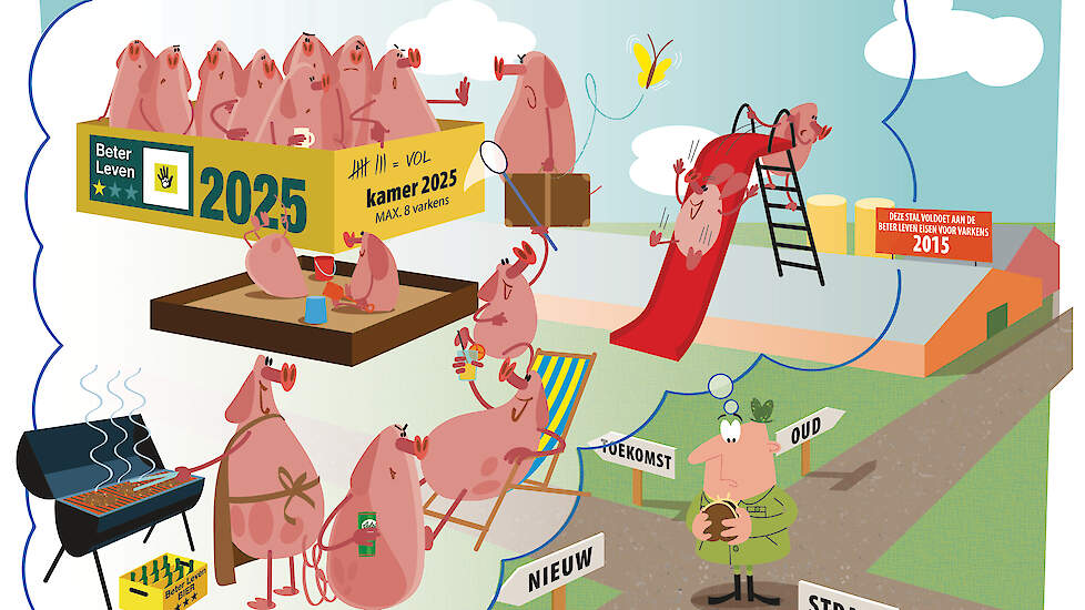 De aanvullende eisen vergen de nodige investeringen, en het is maar de vraag in hoeverre varkenshouders die ook gaan doen.