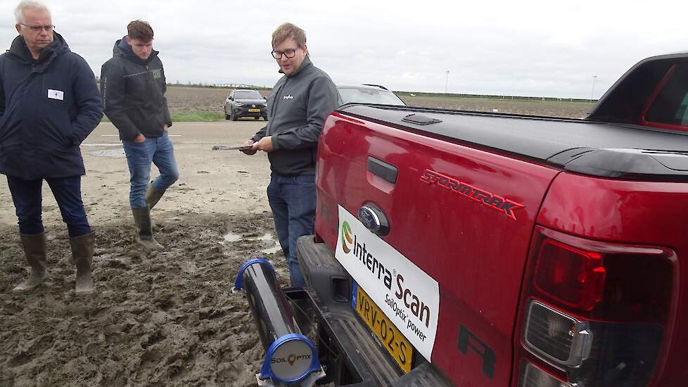 Jarin Straver (rechts) legt de werking van de InterraScan uit.