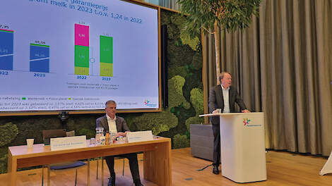 Voor Jan Derck van Karnebeek (rechts), algemeen directeur van Royal FrieslandCampina, was 2023 een jaar om snel te vergeten.