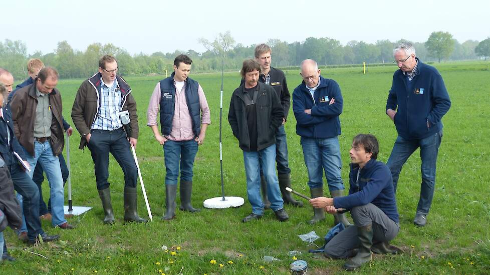 Op deze archieffoto uit 2014 krijgen Sallandse boeren een toelichting op het onderzoek naar grondwater in het landbouwgebied rond het Boetelerveld.