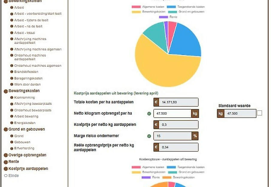 Aardappeltelers die hun kostprijs weten, komen beter beslagen ten ijs in onderhandelingen met de fritesfabrikanten.