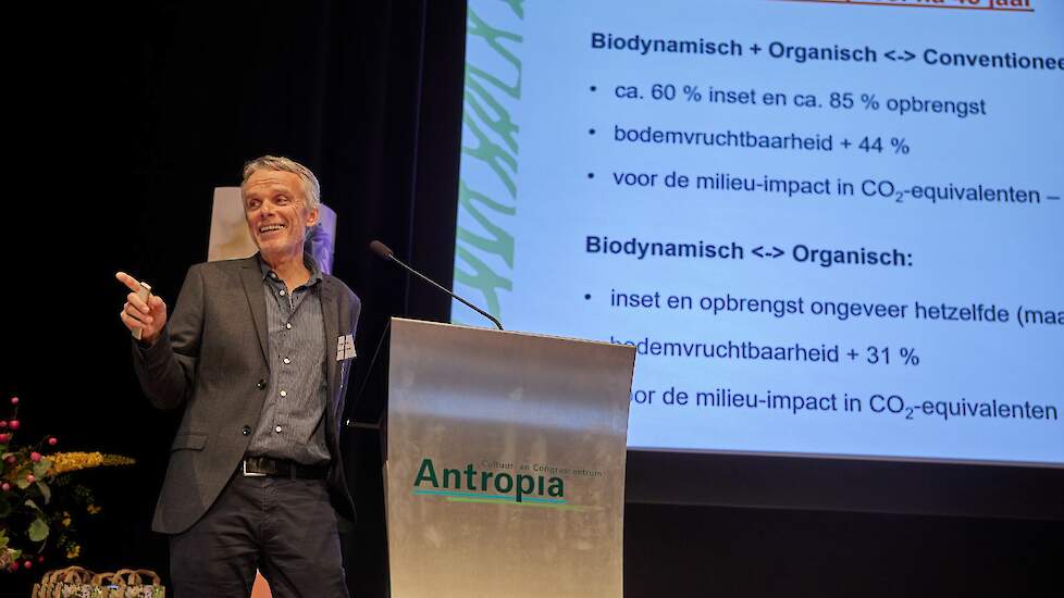 Jürgen Fritz tijdens zijn presentatie op het wetenschappelijk congres '100 jaar biodynamische landbouw' in Antropia