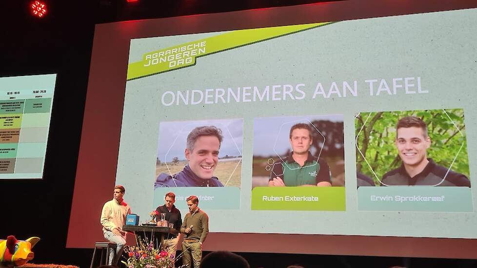 Dennis de Winter en Ruben Exterkate deelden hun verhalen met ruim zevenhonderd agrarische jongeren.