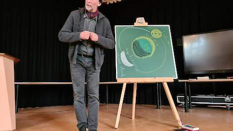 Tuinder Jan Graafland tijdens de Winterconferentie van de Biodynamische vereniging