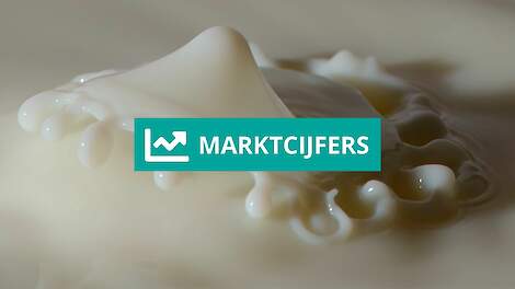 Markcijfers zuivel