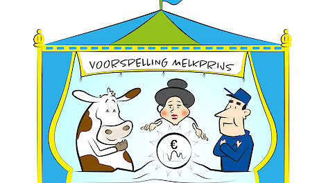 De langetermijnverwachting voor de melkprijs is positief, maar toch verwacht Scheper op korte termijn een daling van de melkprijs.