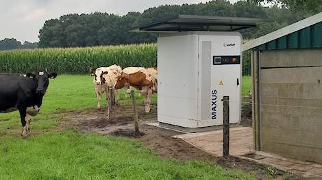Energiezeker melken met batterij