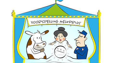 De melkprijs is aan het dalen. Zeker begin volgend jaar wordt het taai, volgens analisten.