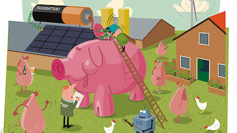 De sleutel tot slim investeren zonder vergunning is kostenbesparing, arbeid, energie en vooral bufferen.