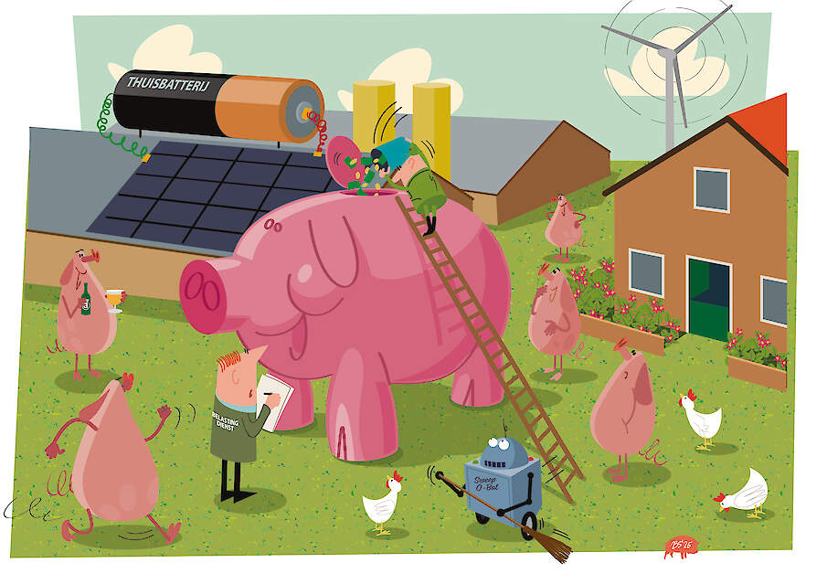 De sleutel tot slim investeren zonder vergunning is kostenbesparing, arbeid, energie en vooral bufferen.