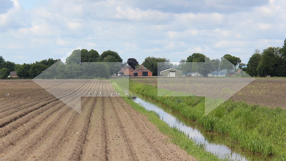Pijlen links en rechts akker en boerderij