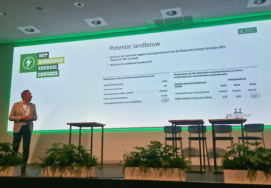 Andries Visser is onderzoeker bij de WUR, hij deelt zijn visie over de toekomst van duurzame energie op het boerenerf.