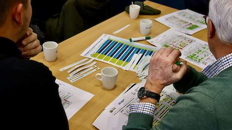 Samen puzzelen aan het beste bouwplan