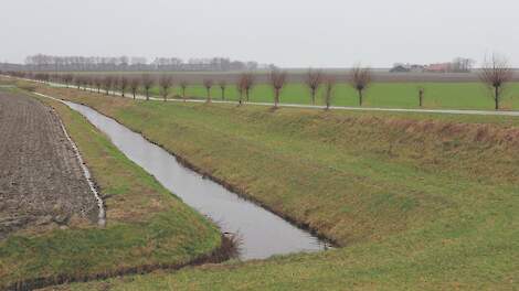 Tarieven watersysteemheffing voor 2026