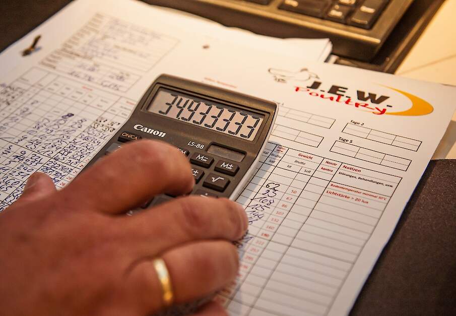 Rekenmachine kostprijs berekenen