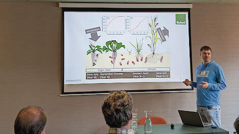 Vertegenwoordiger Johannes Ritz van het Duitse Bioland