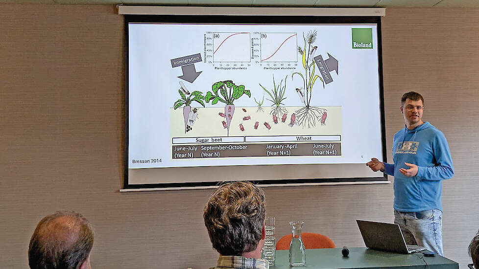 Johannes Ritz, vertegenwoordiger van het Duitse Bioland.