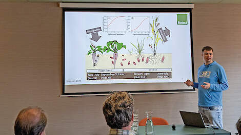 Johannes Ritz, vertegenwoordiger van het Duitse Bioland.