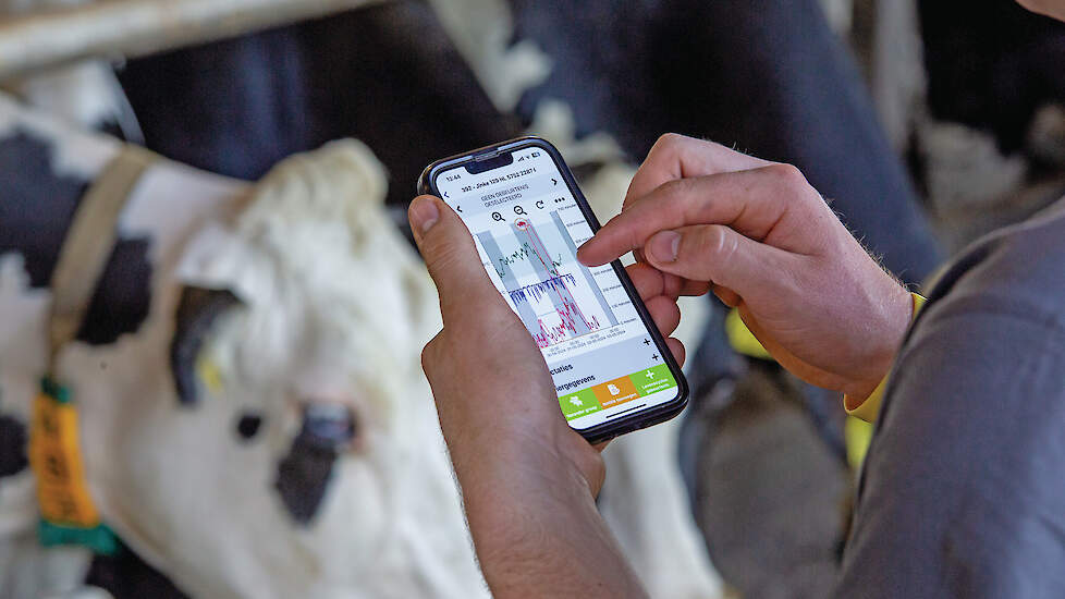 Zonder goede interpretatie blijft het potentieel van precisielandbouw in de melkveehouderij volgens onderzoek grotendeels onbenut.