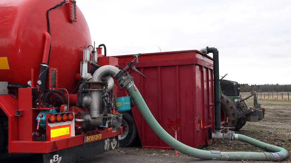 Mestmodel Initiator kent volgens Wageningen 100% onzekerheid bij uitspoeling. Toch gebruikt het kabinet het voor beleid.