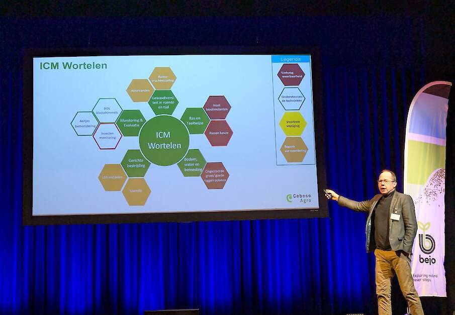 Mark Ermers en de hexagon-tegels binnen het ICM-model voor wortelen.
