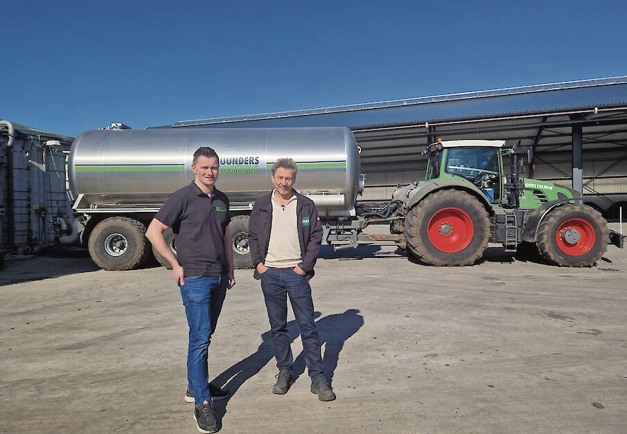 Han Kuunders en John van Paassen