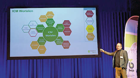 Mark Ermers van Cebeco Agro