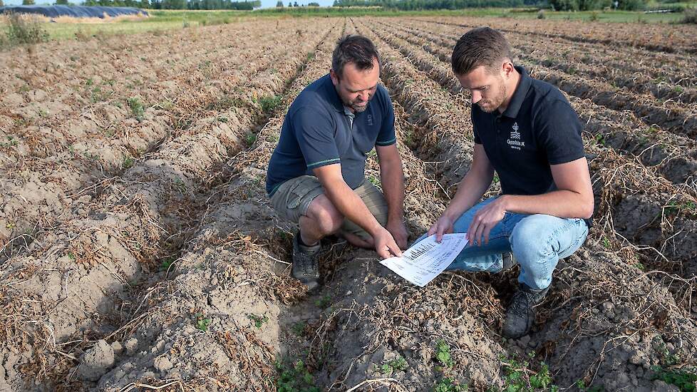 Boer en adviseur bespreken de metingen