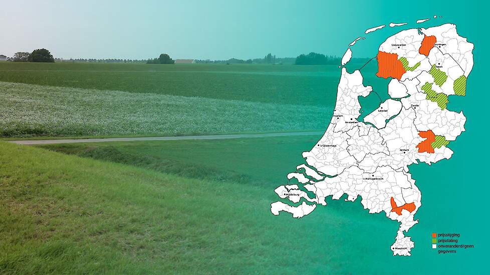 Grondprijsontwikkeling per gemeente