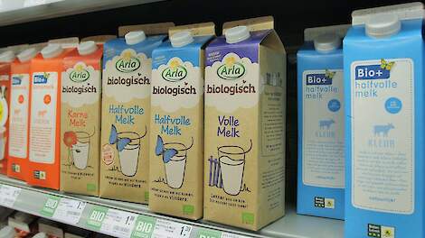 Zuivel in de schappen van een supermarkt
