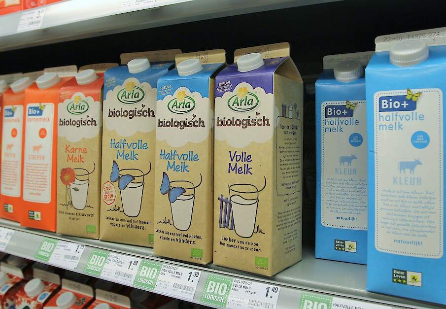 Zuivel in de schappen van een supermarkt