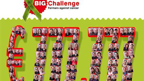 fotocollage deelnemers/vrijwilligers BIG Challenge