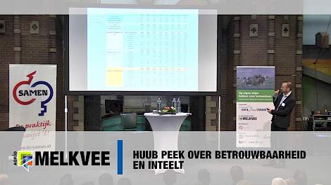 Huub Peek over betrouwbaarheid en inteelt in de fokkerij - www.melkvee.nl