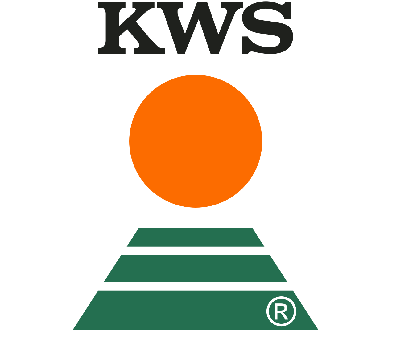 KWS logo